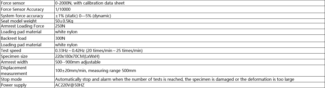 c77c3cc73f7b37e0e534fedae9015fd9