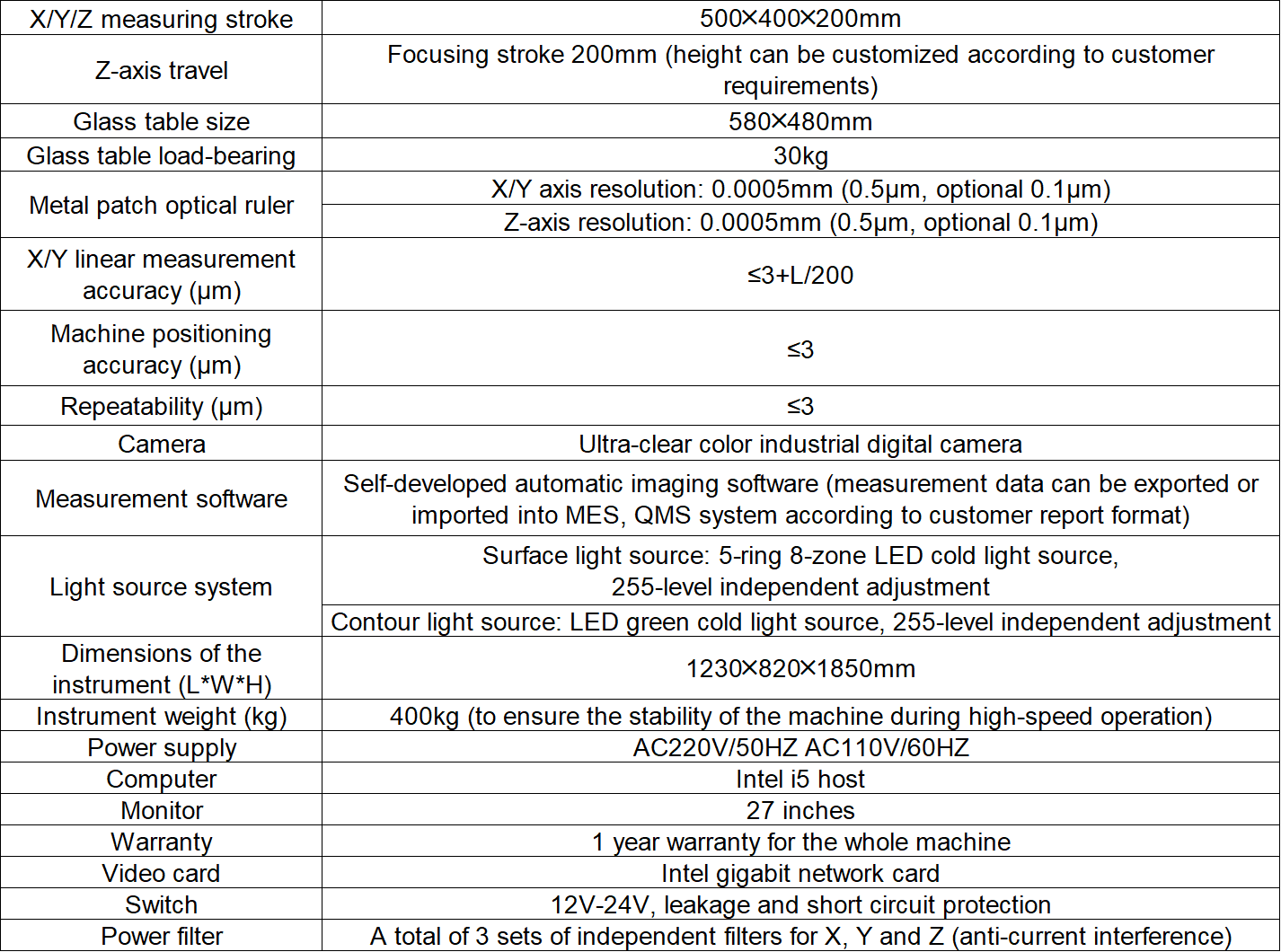 f65ccb58df410ca5b4f9e6098fe71318 f65ccb58df410ca5b4f9e6098fe71318