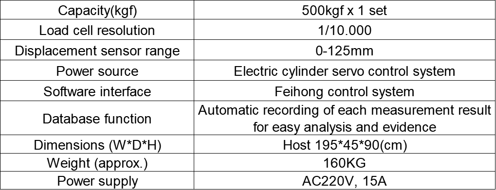 edf7e09eea6a10fde739bef5d97978cf