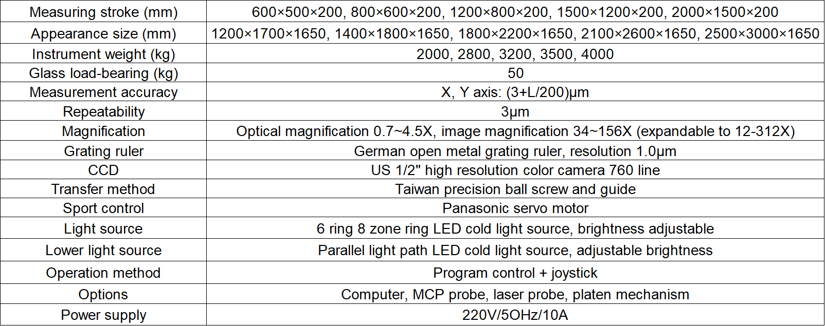1e6557e965d97e715a6801eac4657828 1e6557e965d97e715a6801eac4657828