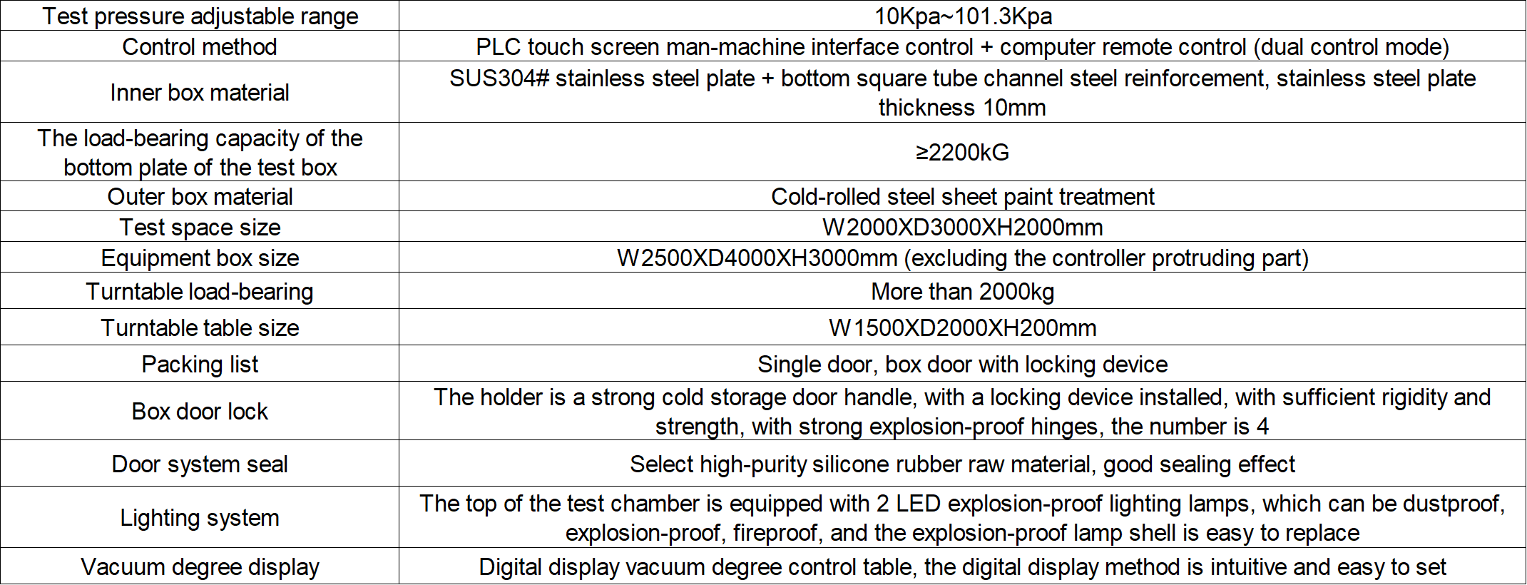 1219223dd00583ecdde307b035ecc029