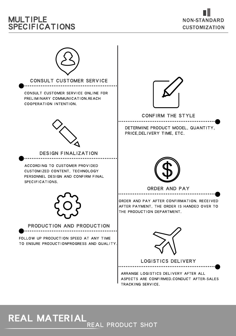 纱线捻度机_04 纱线捻度机_04