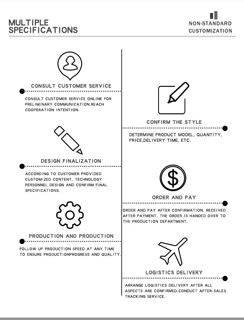 纱线捻度机_04 纱线捻度机_04