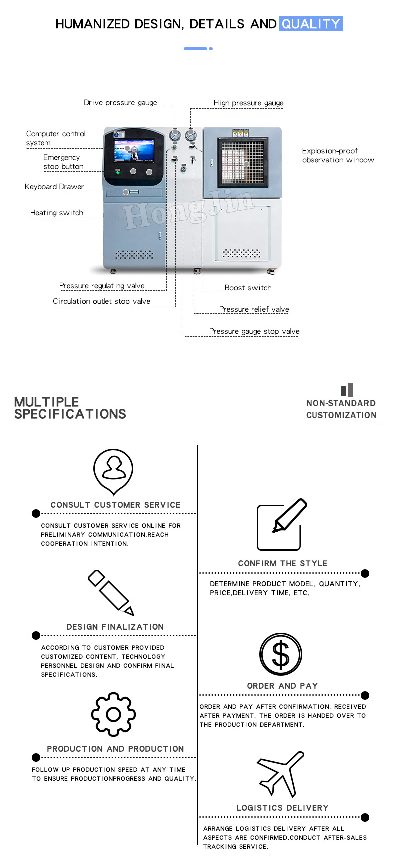伺服水压脉冲试验机_04 水压脉冲试验机_03伺服水压脉冲试验机_04