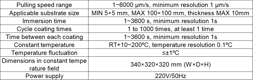 2ee29f25c11b3ee9931e4f6c152eb170