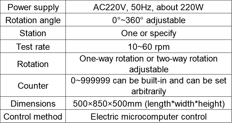 ce3dc7abe44b51850637fe4b065b0bf4