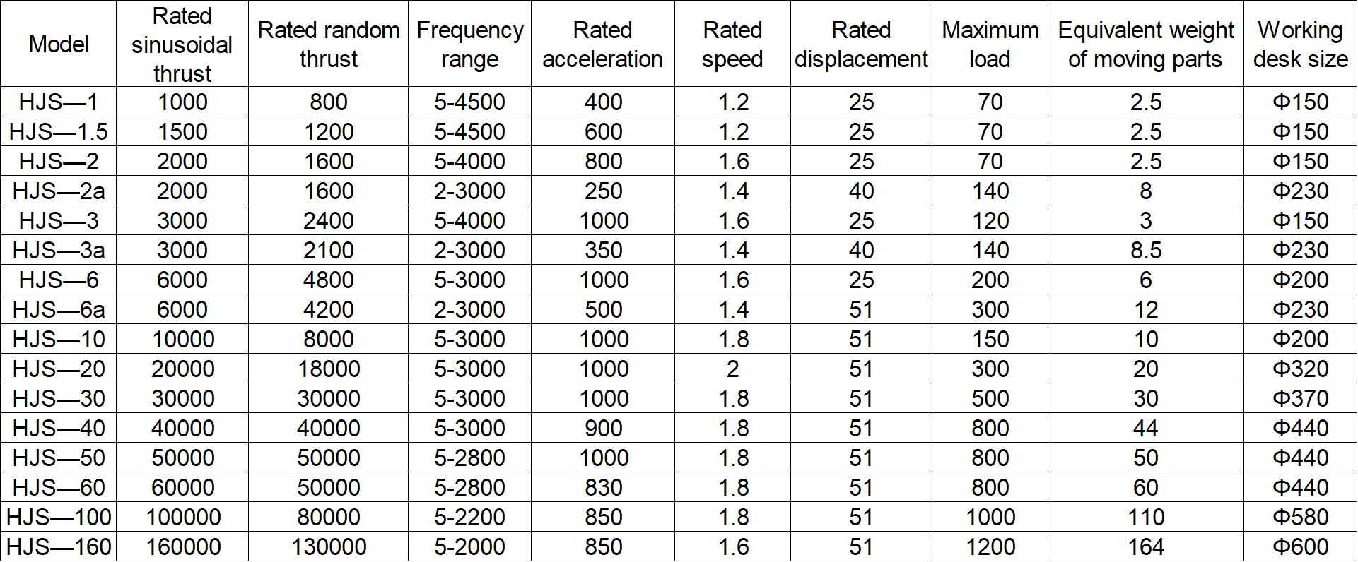 b7096c41622c707e726262d678c4f9c9