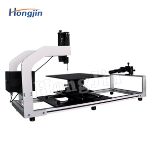 Góc tiếp xúc nền tảng lớn