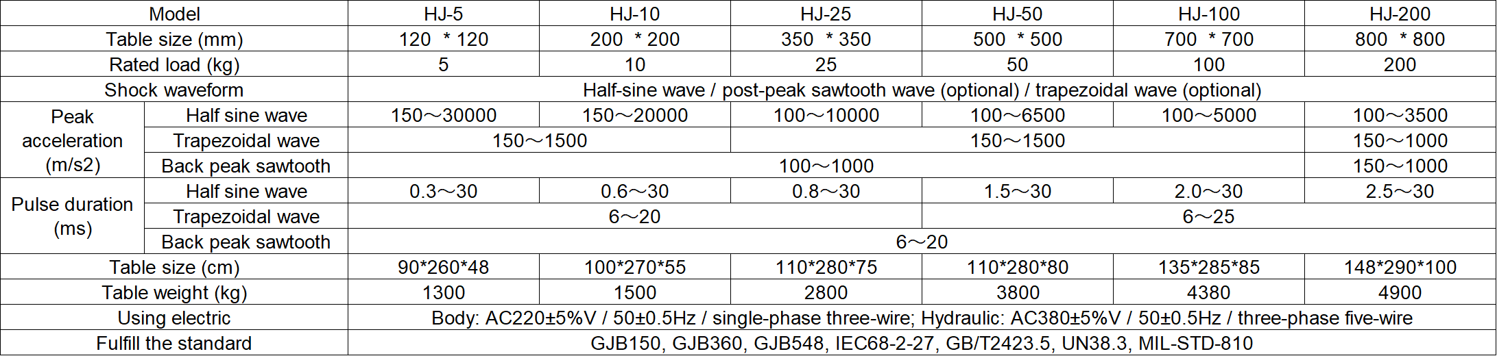 7a58bb917bf40fce379487852c954a97