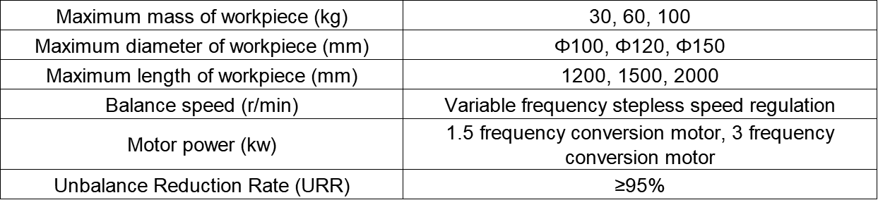 c2afb59c007a1b672b486dea1c47952c