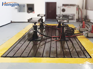 Bàn thử nghiệm mô phỏng đường