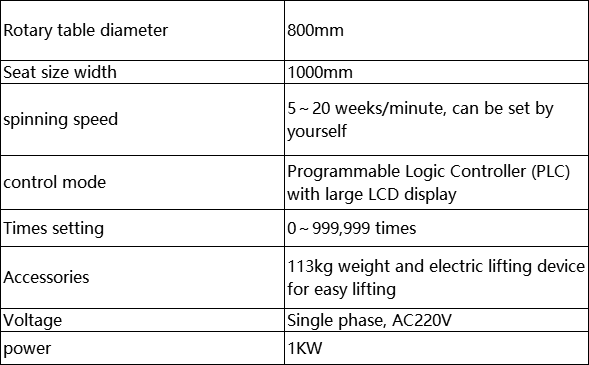 df2251445933aa90d3c64e718bff47ec