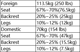 5d2f6618ad3800ae5cc6e2a1caf151d2