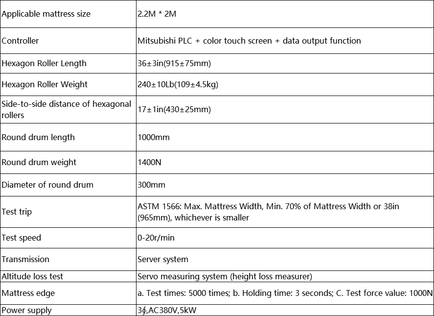 49ad7b7485d6c4e7187e551165e6f4ba