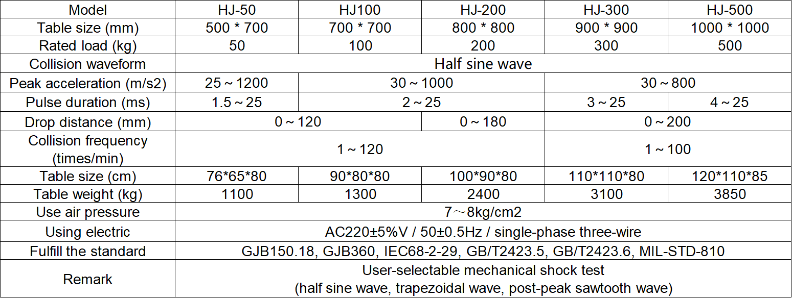 f30308b048c6eefc37ab1119e0be4ec7