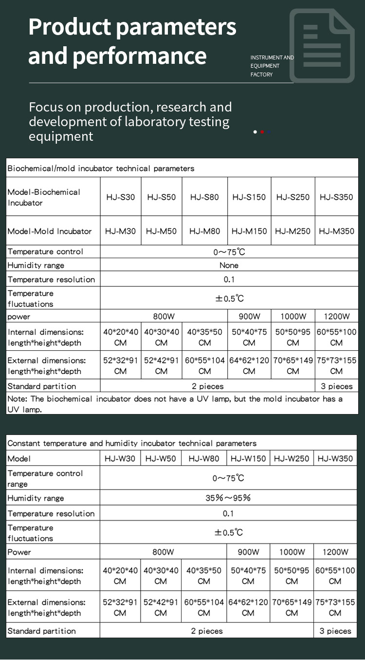 霉菌培养箱-25_02