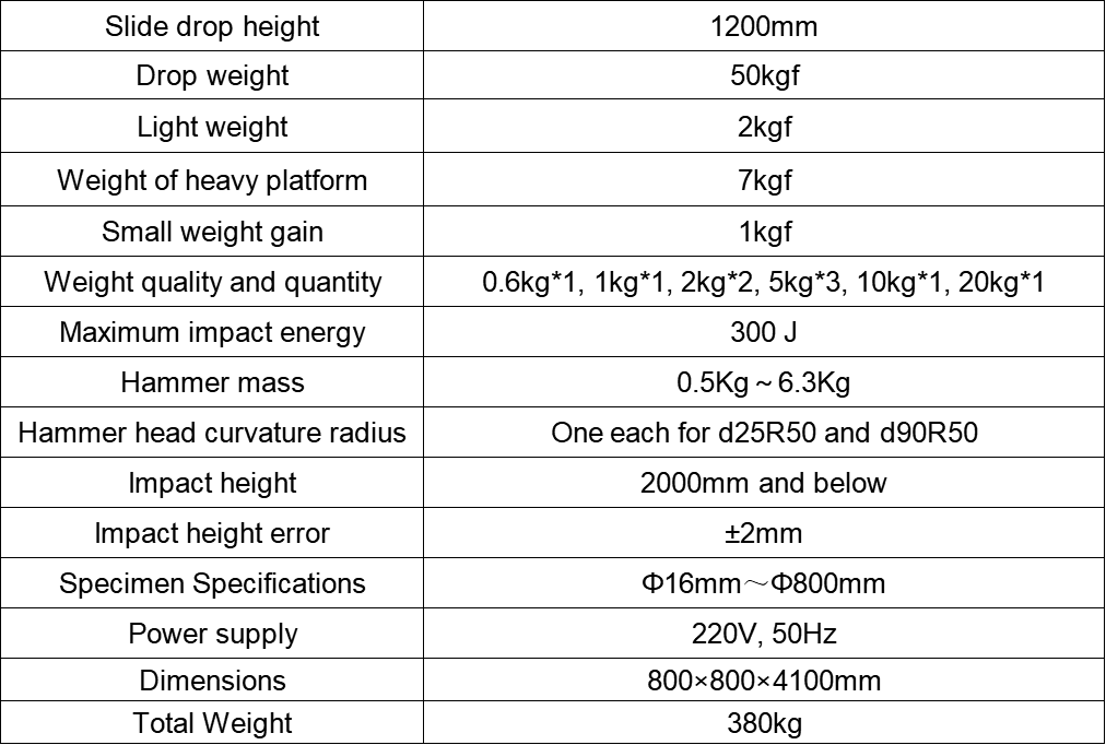 406025f0ebb270d0da9596266981e280